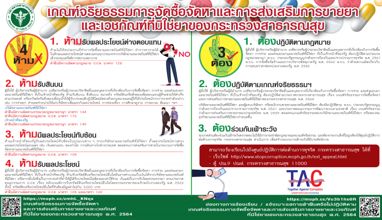 อินโฟฯ เกณฑ์จริยธรรมยา แนวนอน (Widescreen) (PNG)